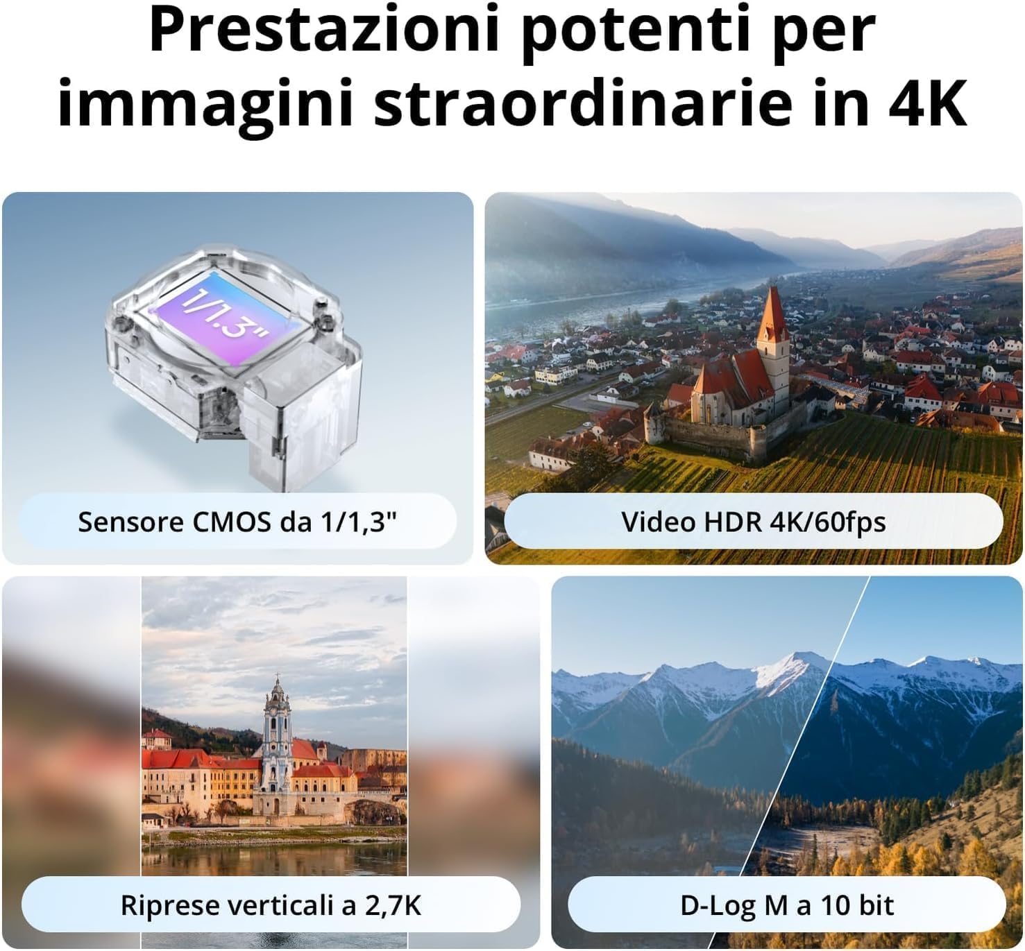 Refurbished DJI Drones Flip Fl - đánh giá và giá Drone Gimbal 2 Axis